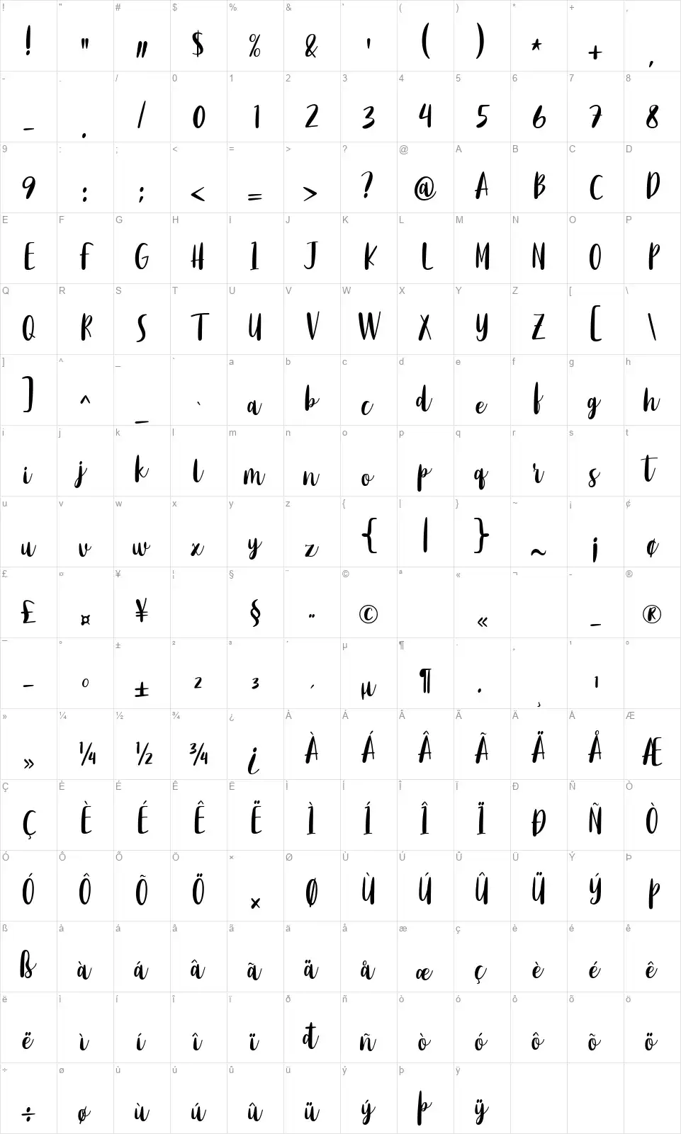Purple Riverfont character map