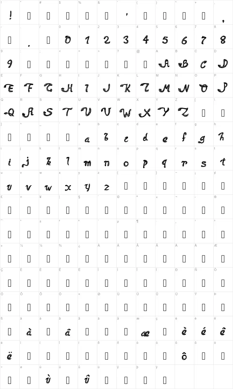 PW Dolphinsfont character map