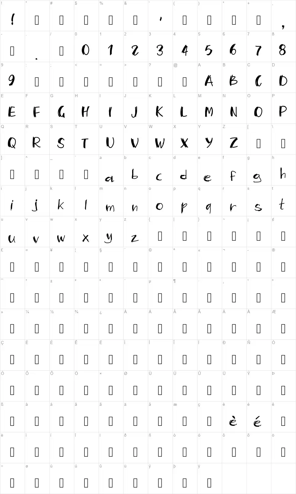 PW Mambofont character map