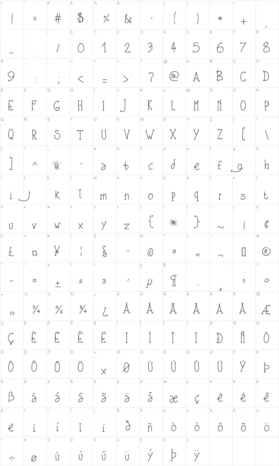 PW Shes Amazingfont character map