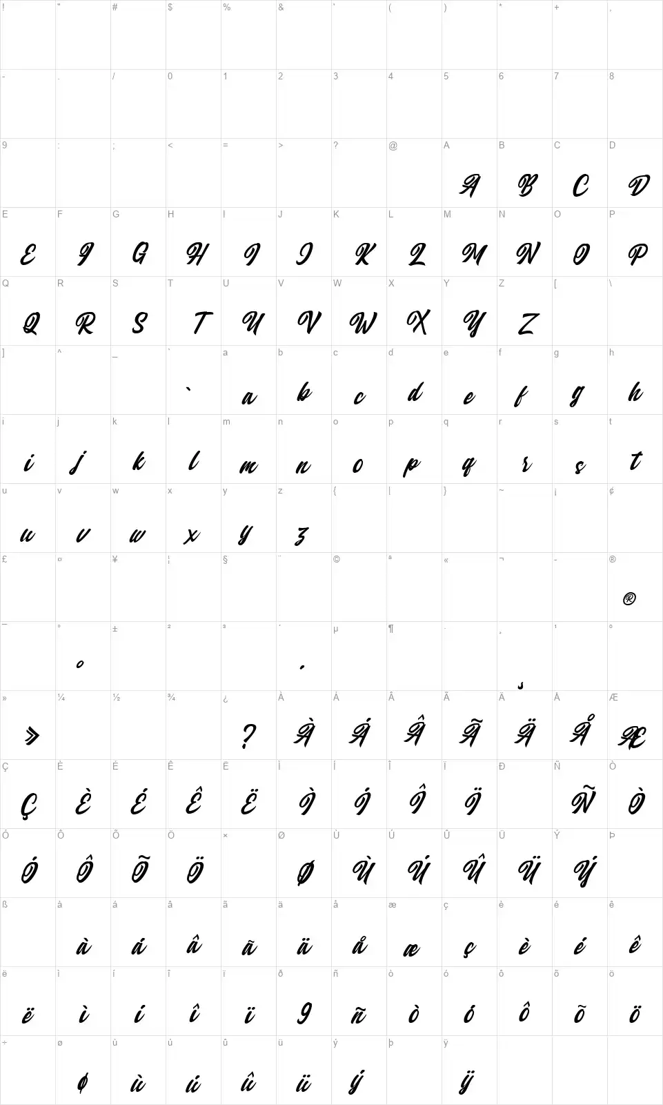 Qintan Scriptfont character map