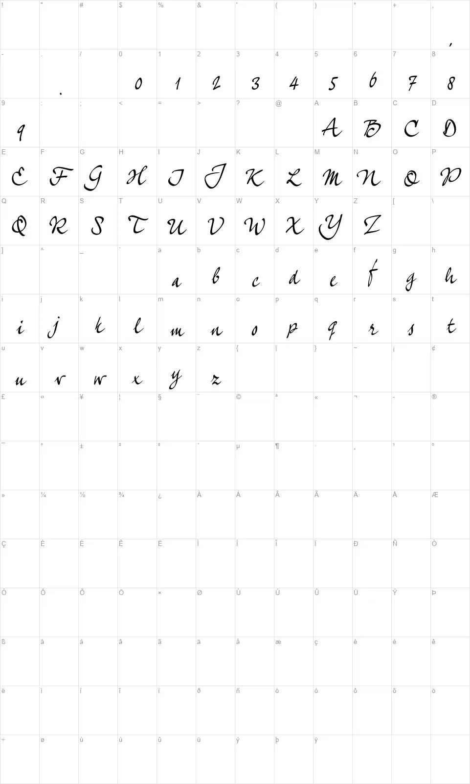 Quarantinusfont character map