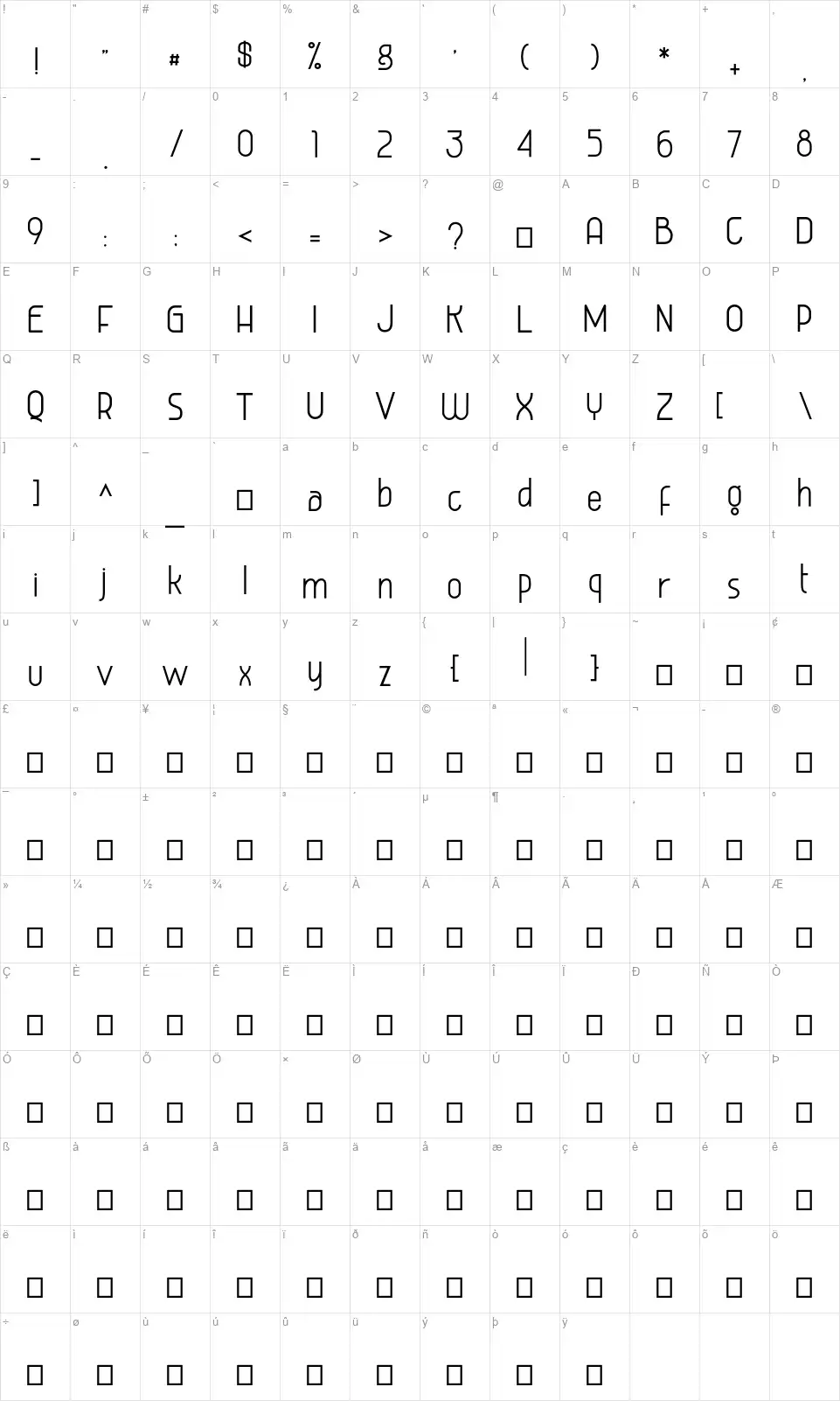 Quartogfont character map