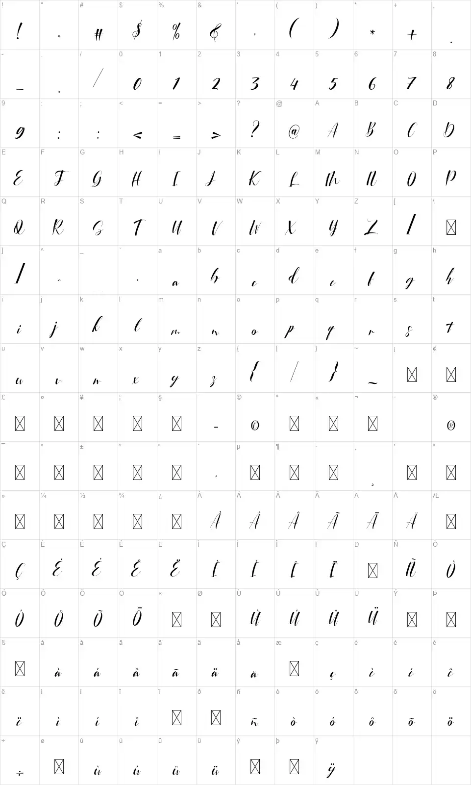 Qubelyfont character map
