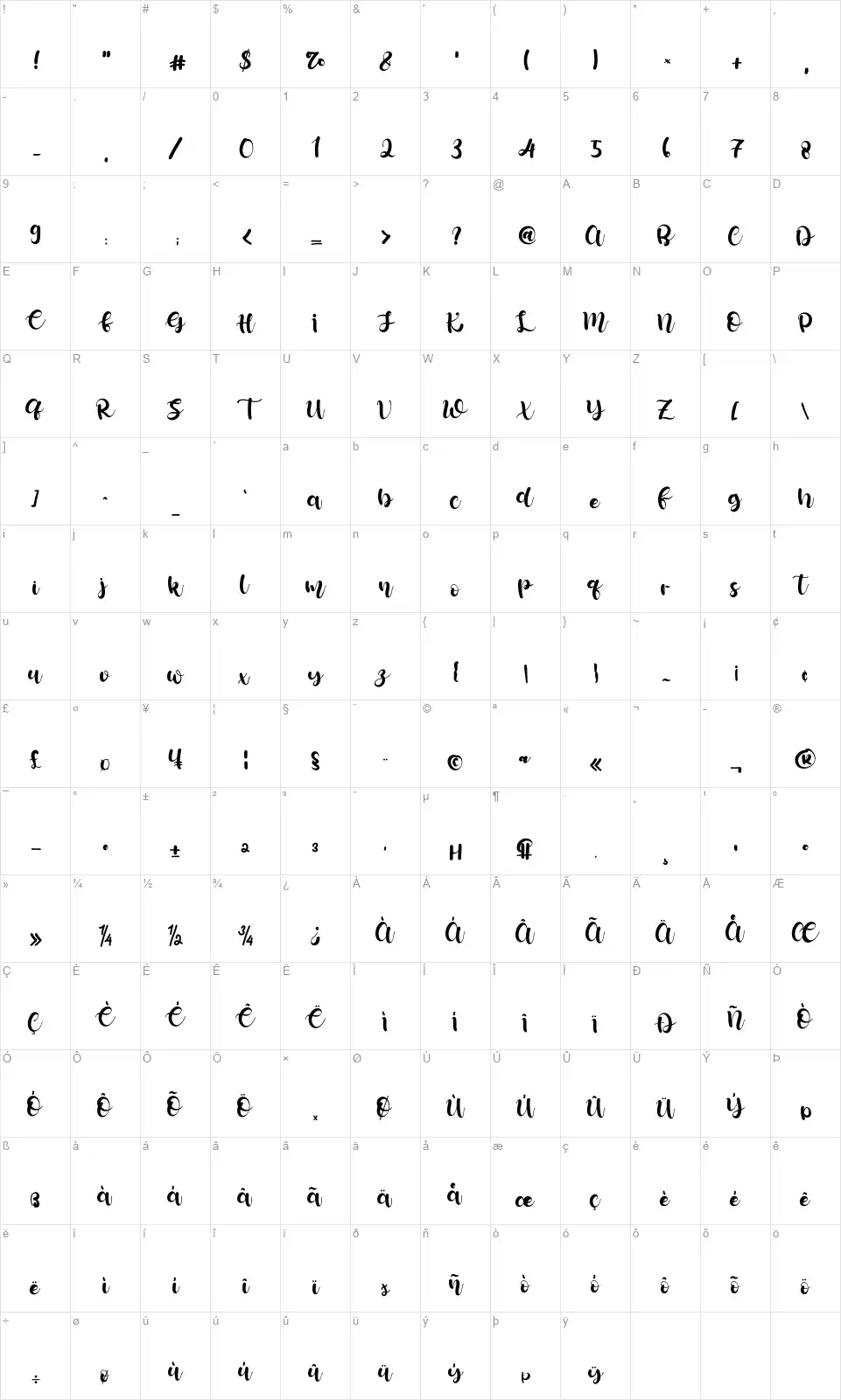 Queen Allurafont character map