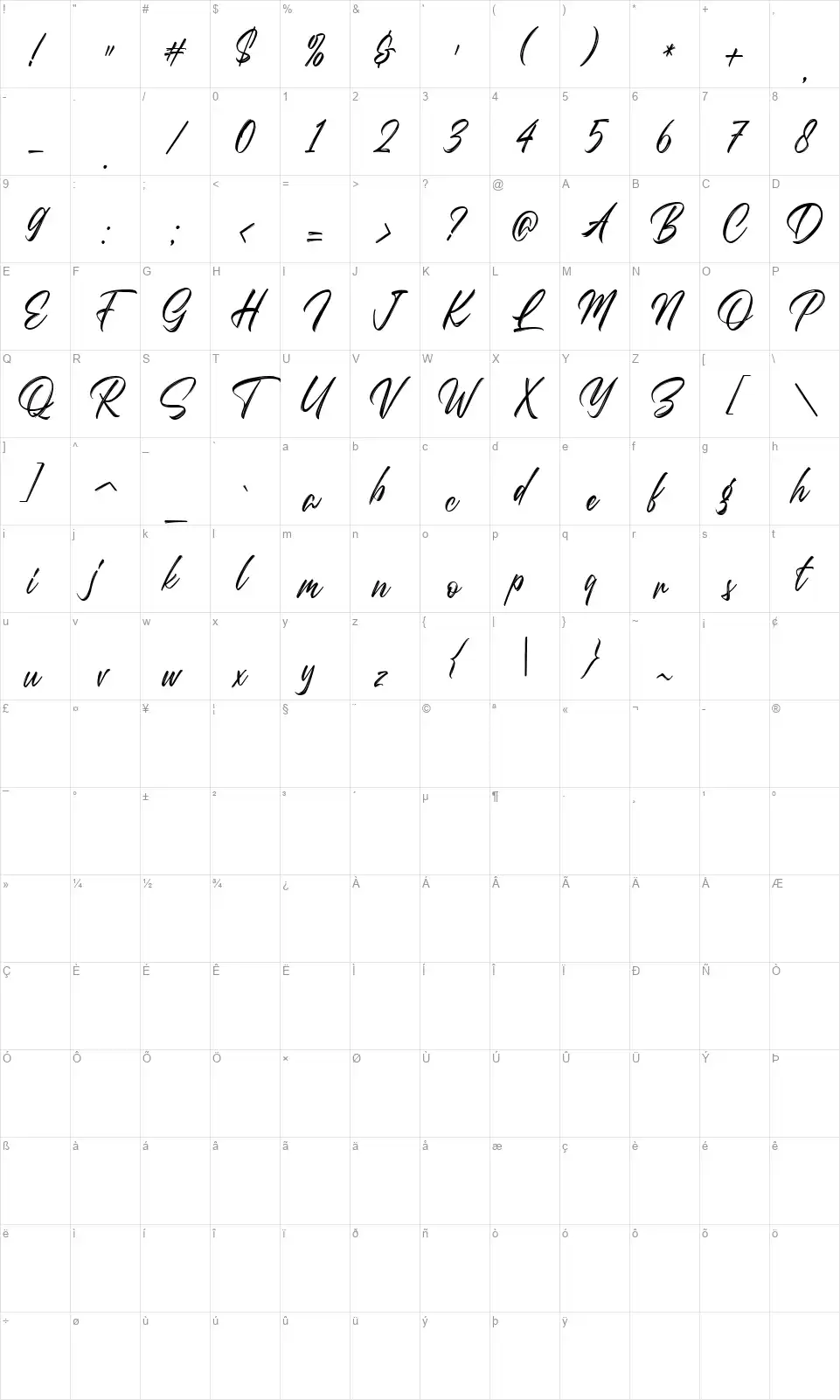 Questariofont character map