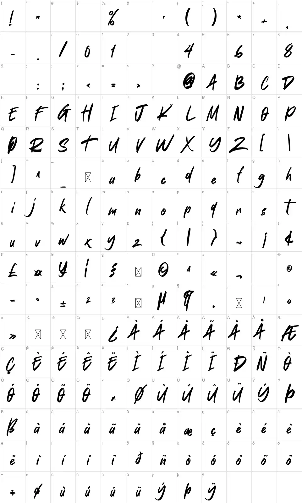 Quick Sketchingfont character map