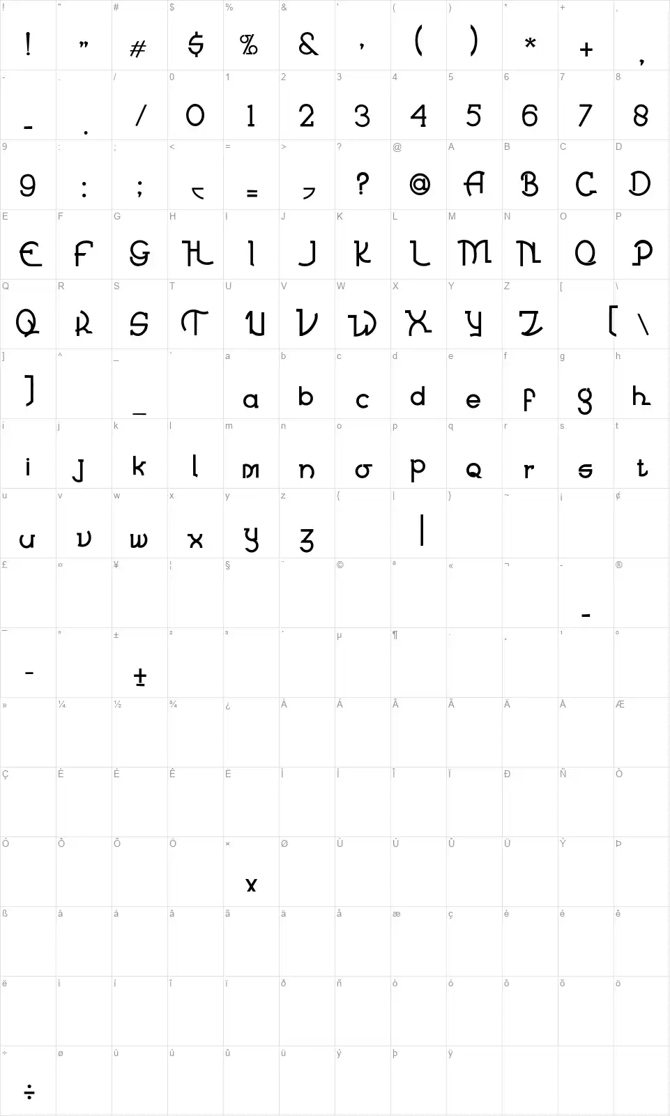 Quickllyfont character map