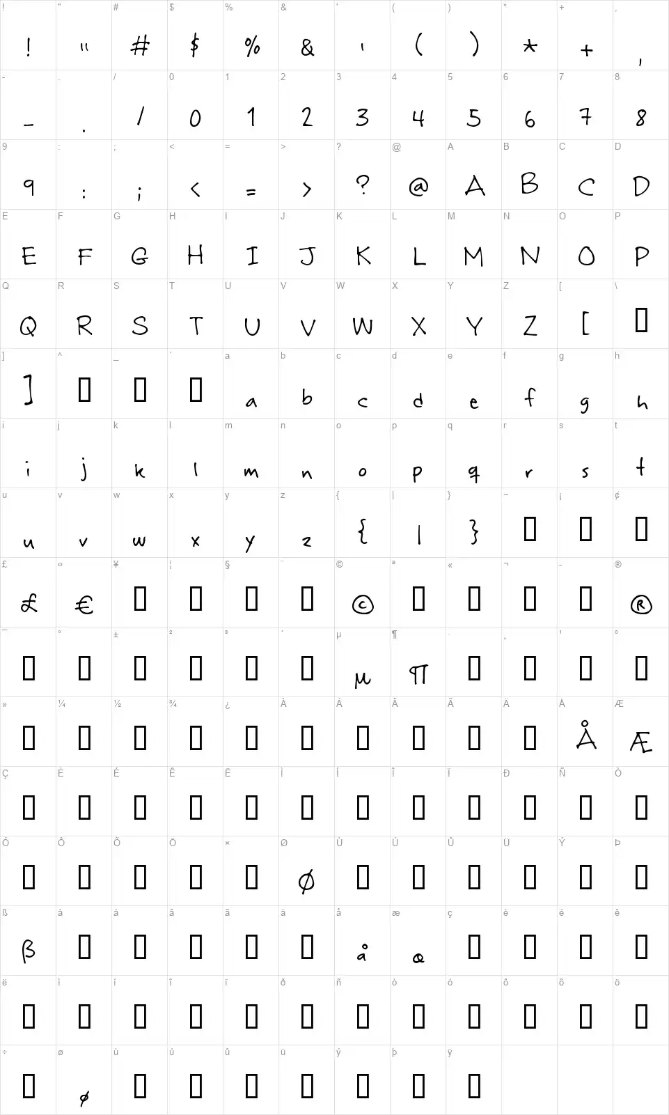 Rabioheadfont character map