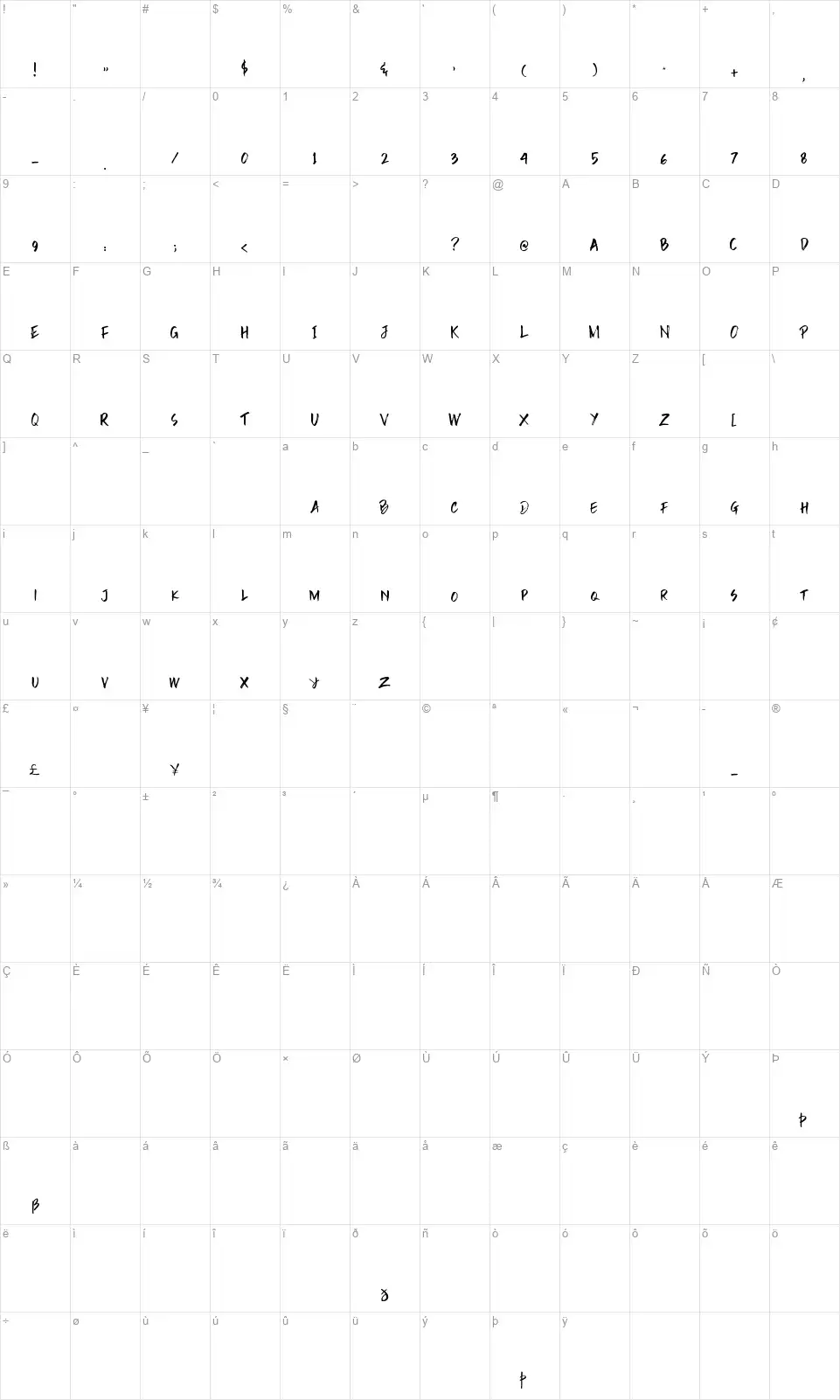 Rain Brushfont character map