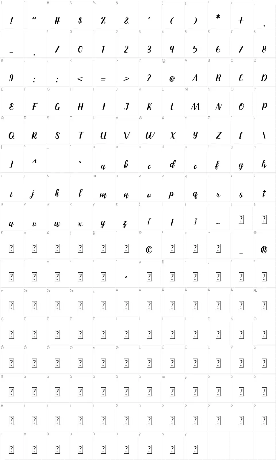 Rainbayfont character map
