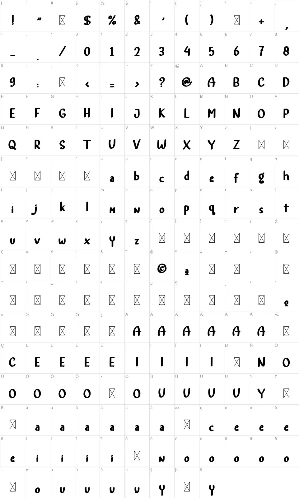 Rainbow Landfont character map