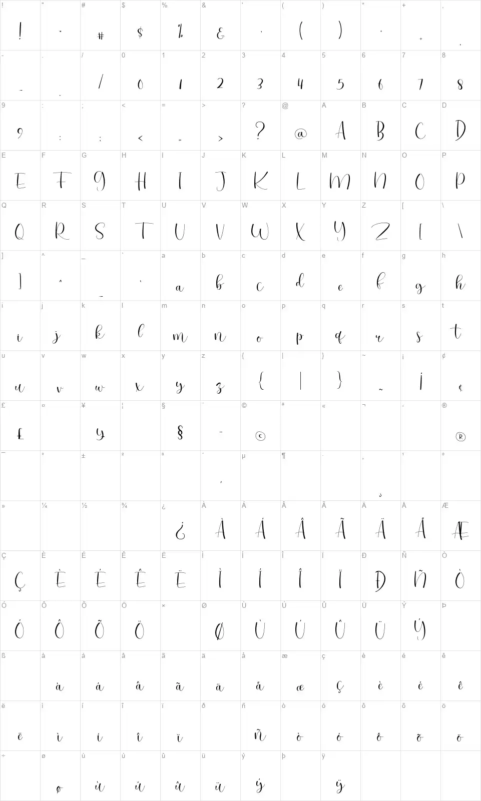 Rashanyfont character map