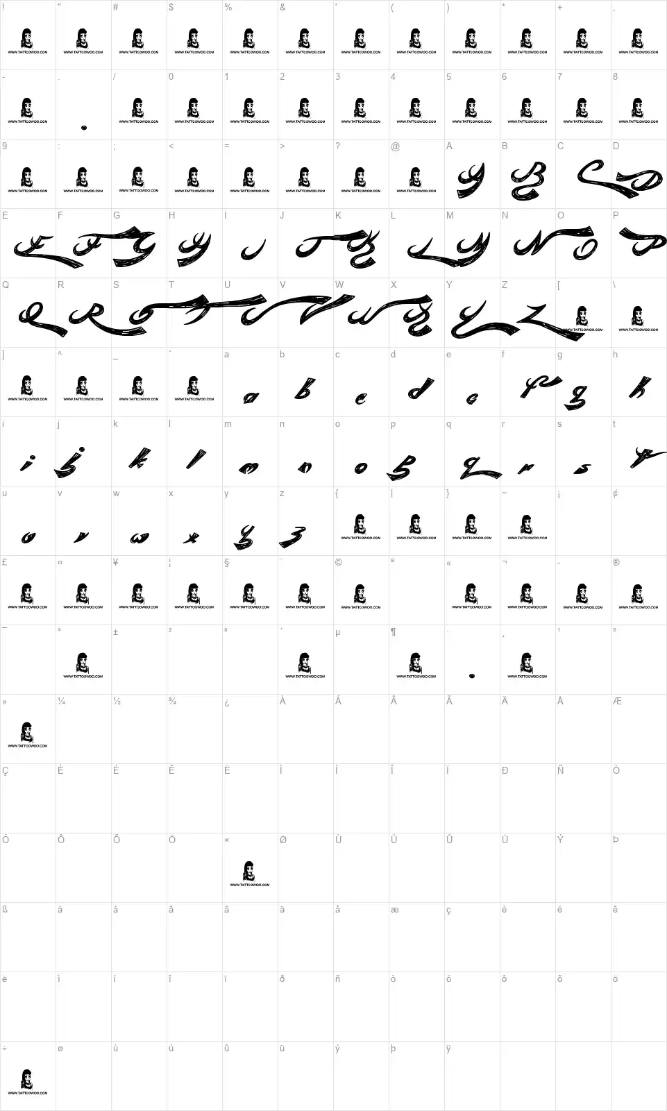 Rebel Beatfont character map