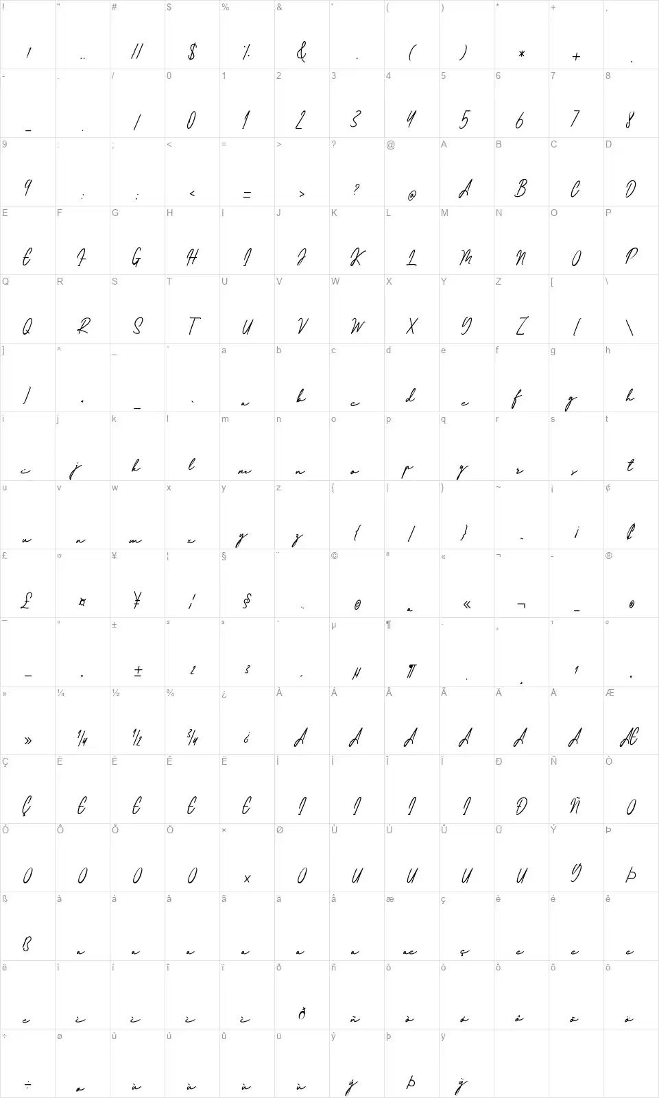 Redjeanskyfont character map