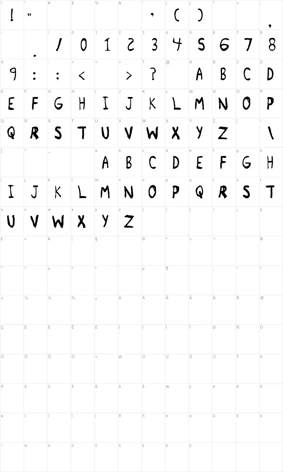 Remnantfont character map