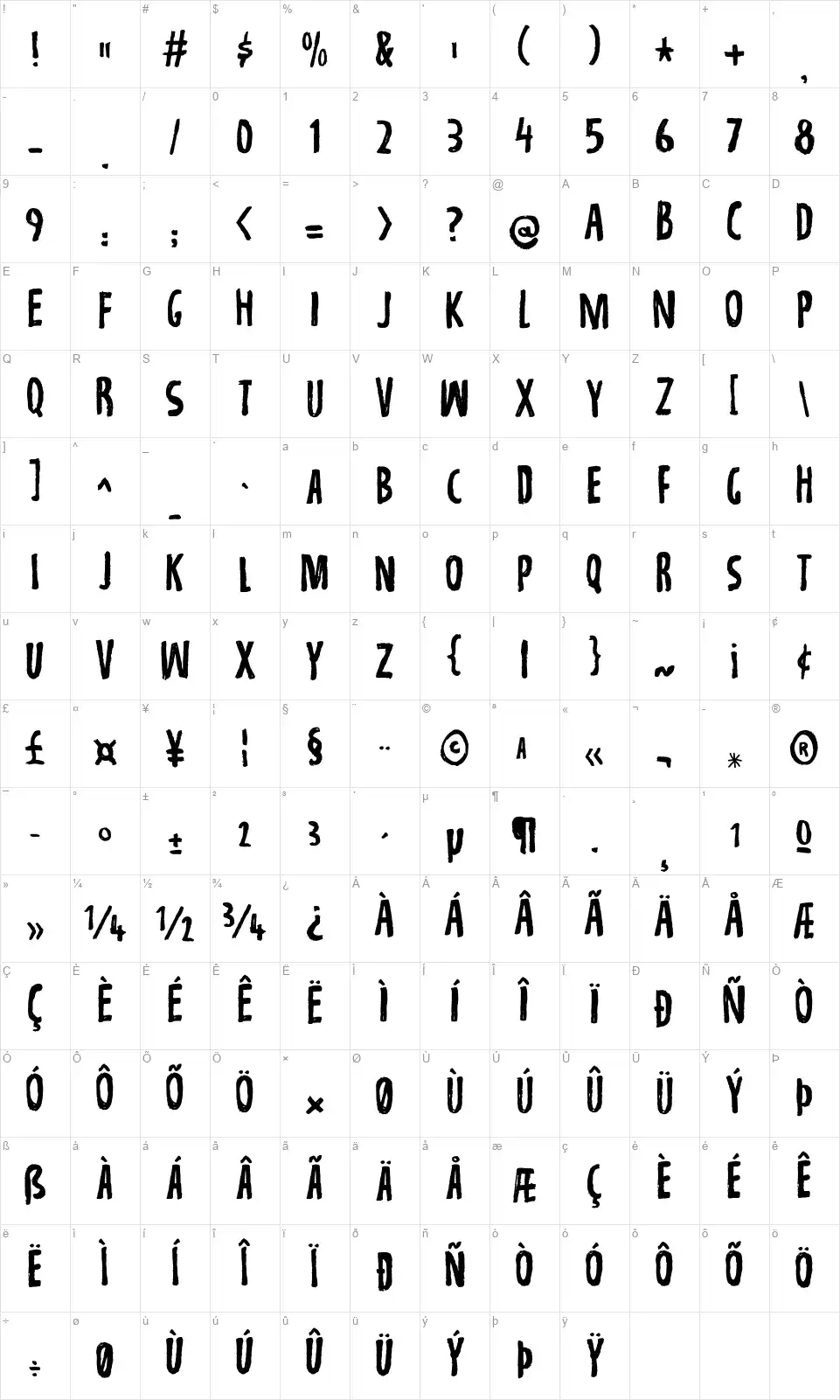 Repetitionfont character map