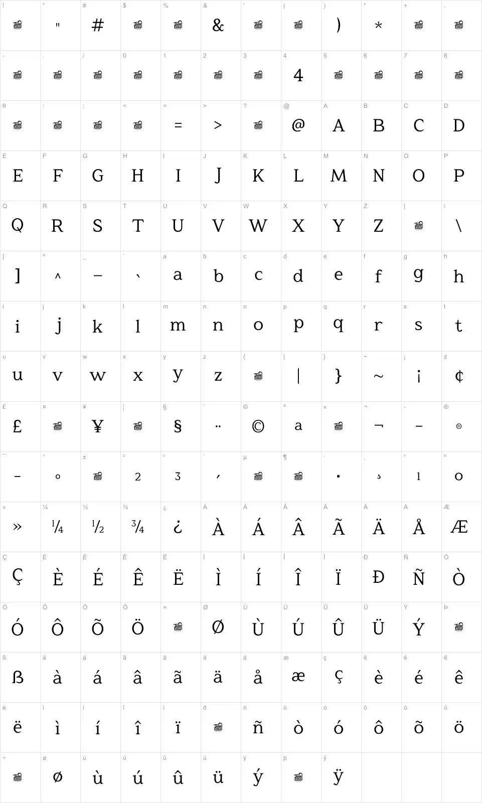 Res Mineviafont character map