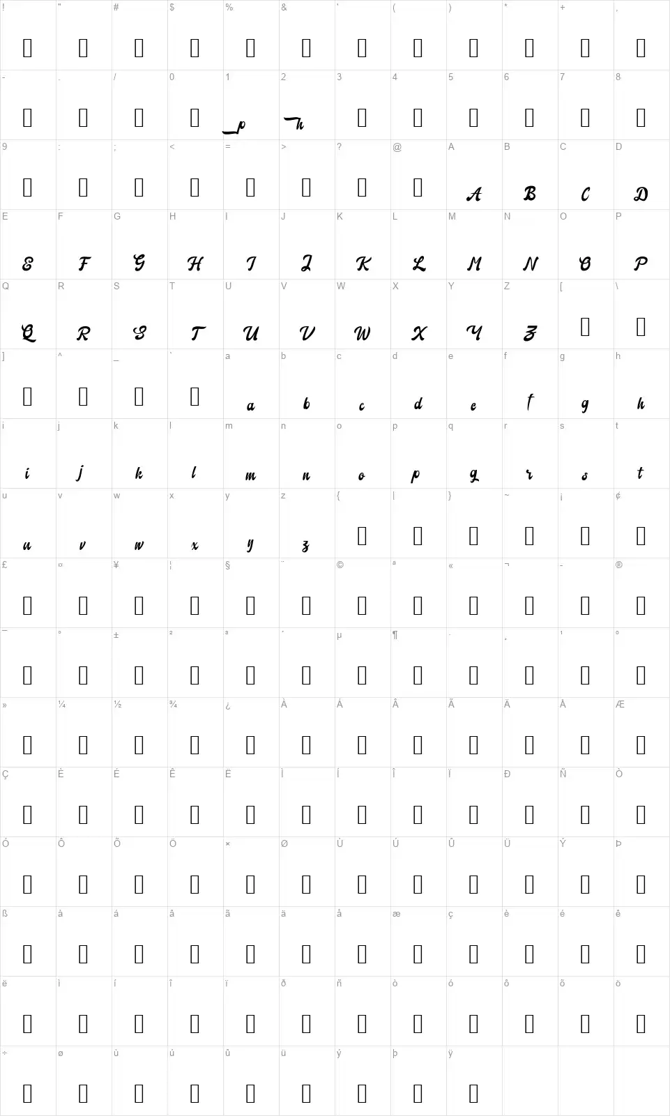 Retrocketfont character map