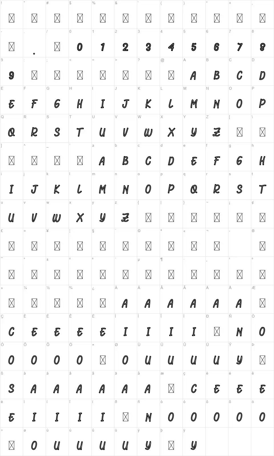 Rhomelia Stripfont character map