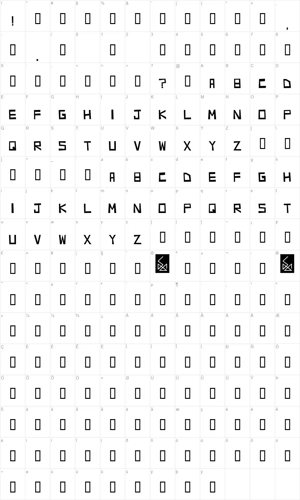 Richmondfont character map