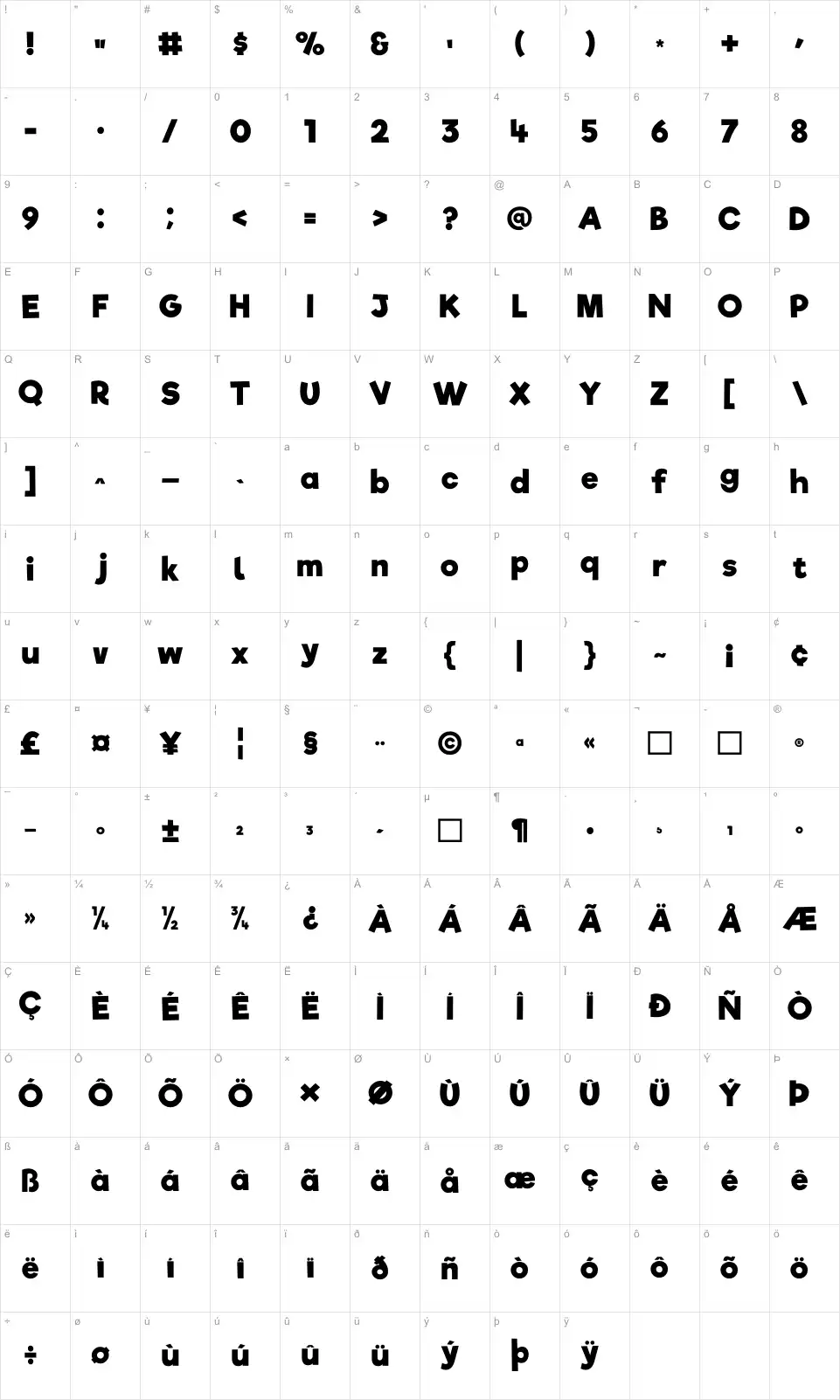 Riffic mediumfont character map