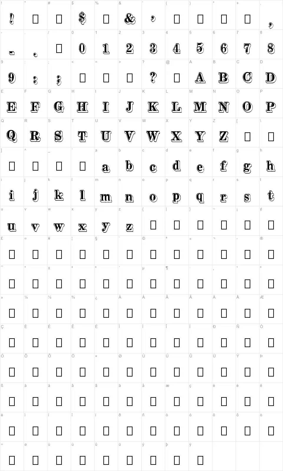 Rimmed Shade of 2,054font character map