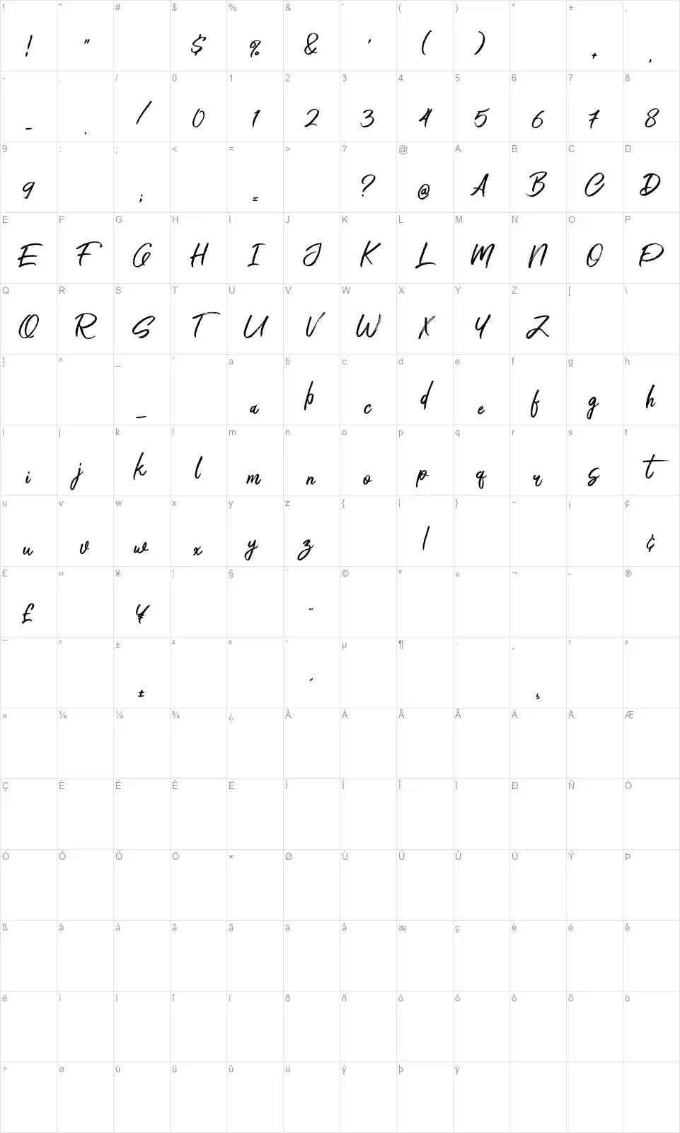Rithemfont character map