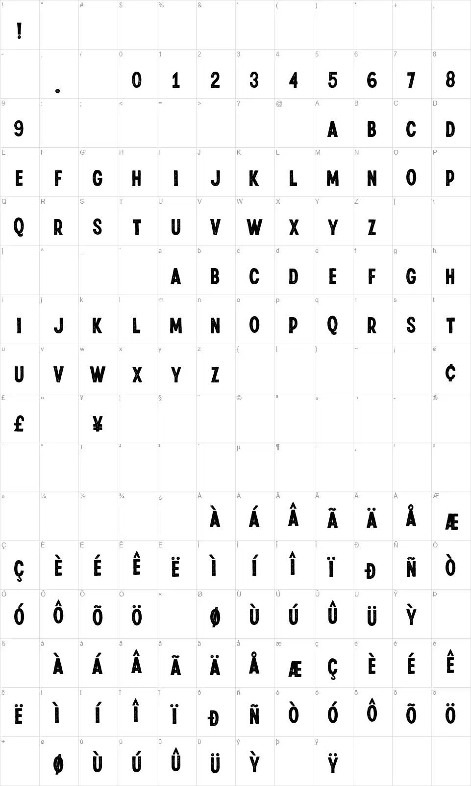 Riverside Texturefont character map