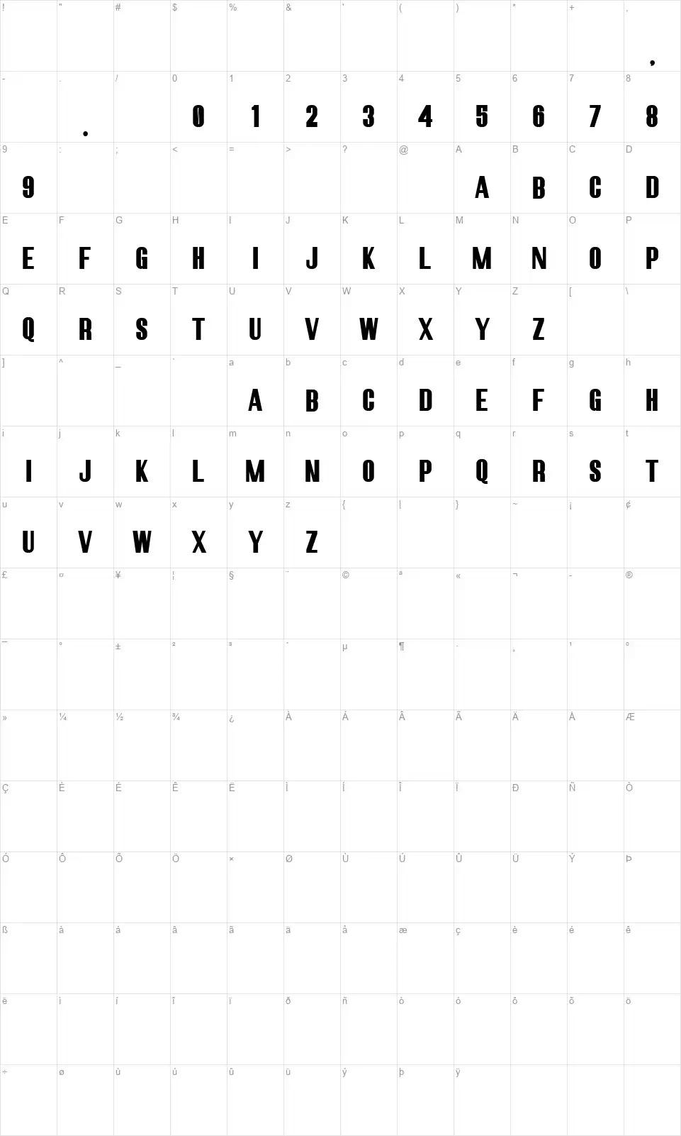 Robusta II Sansfont character map