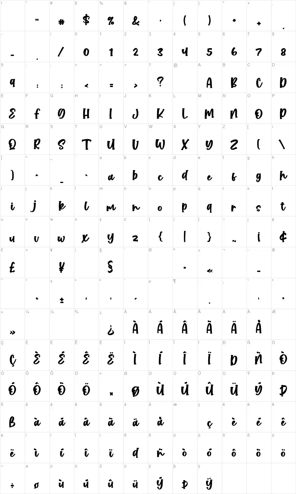 Rocket Cityfont character map