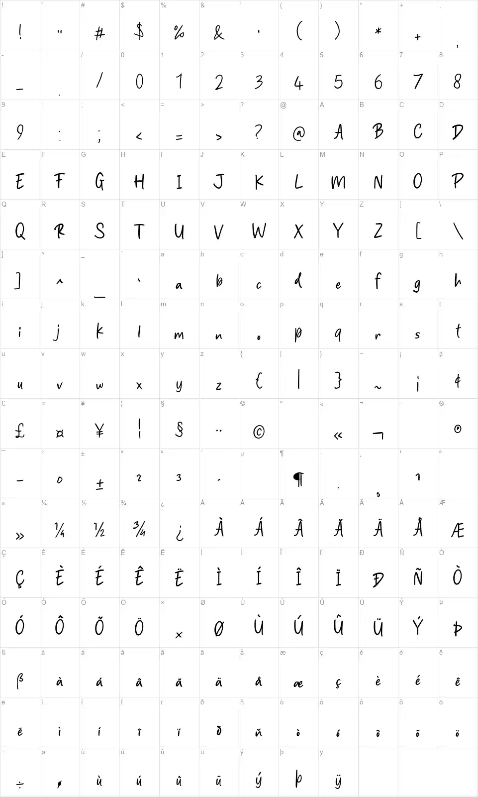 Rockstrikefont character map