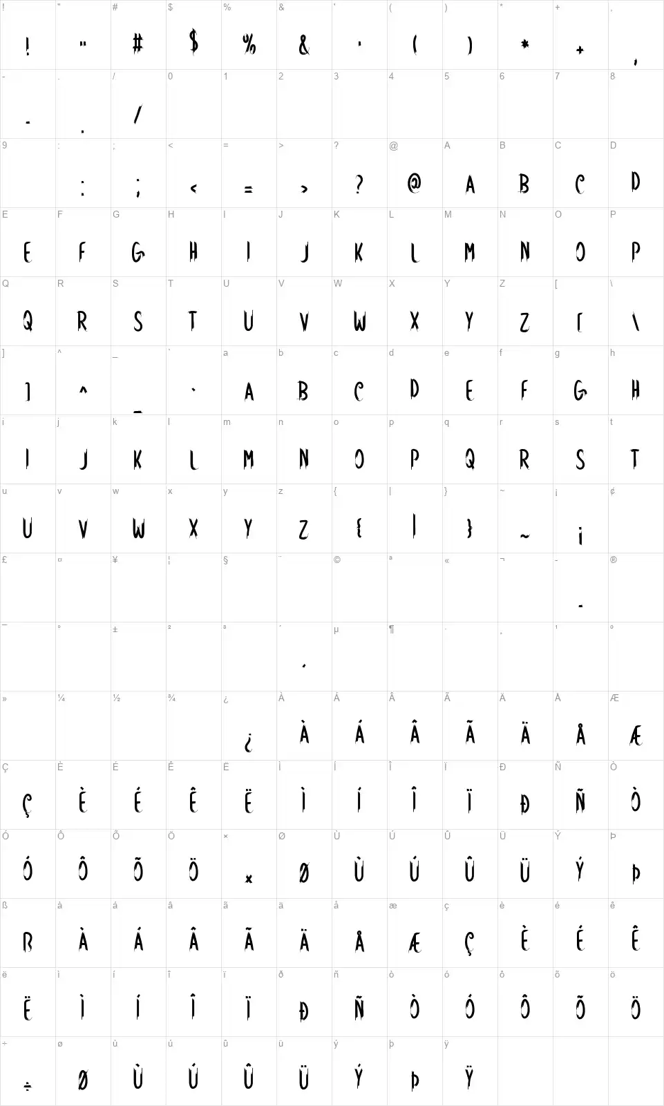 Rockworkfont character map