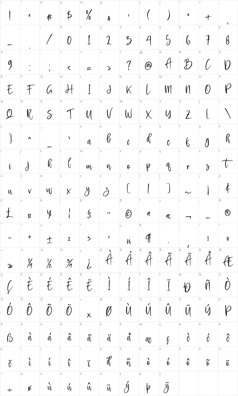 Rockybrownfont character map