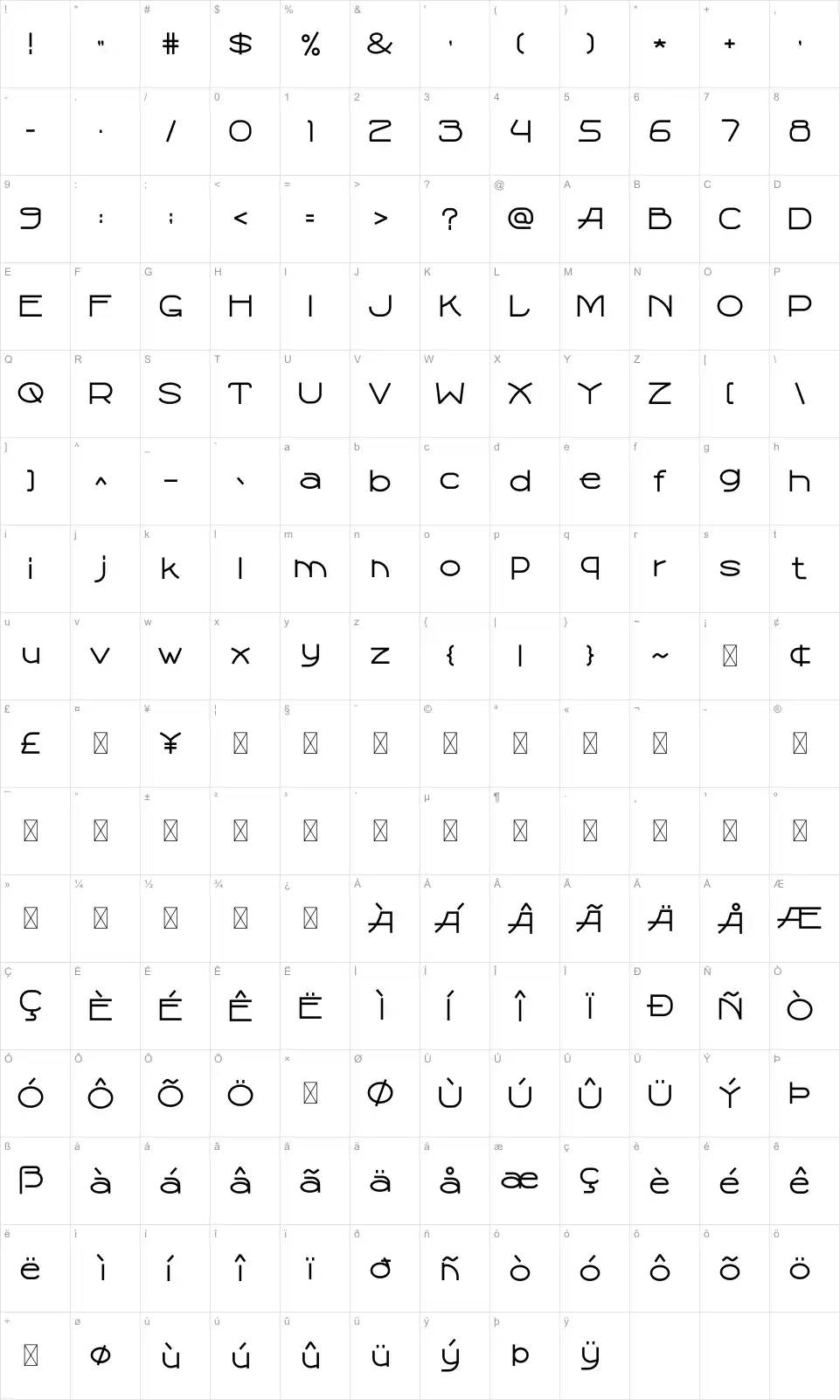 Roetamfont character map