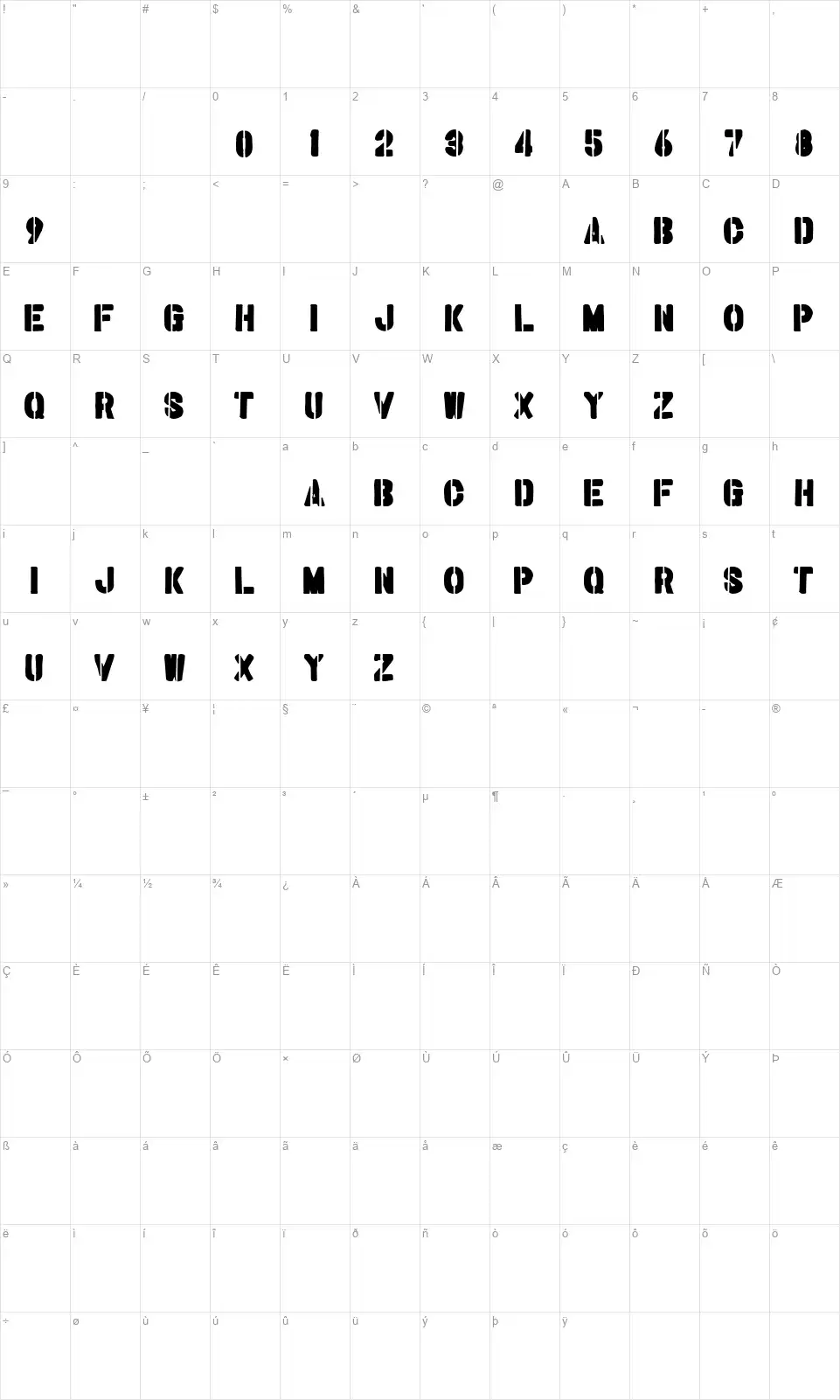 Roger Thatfont character map