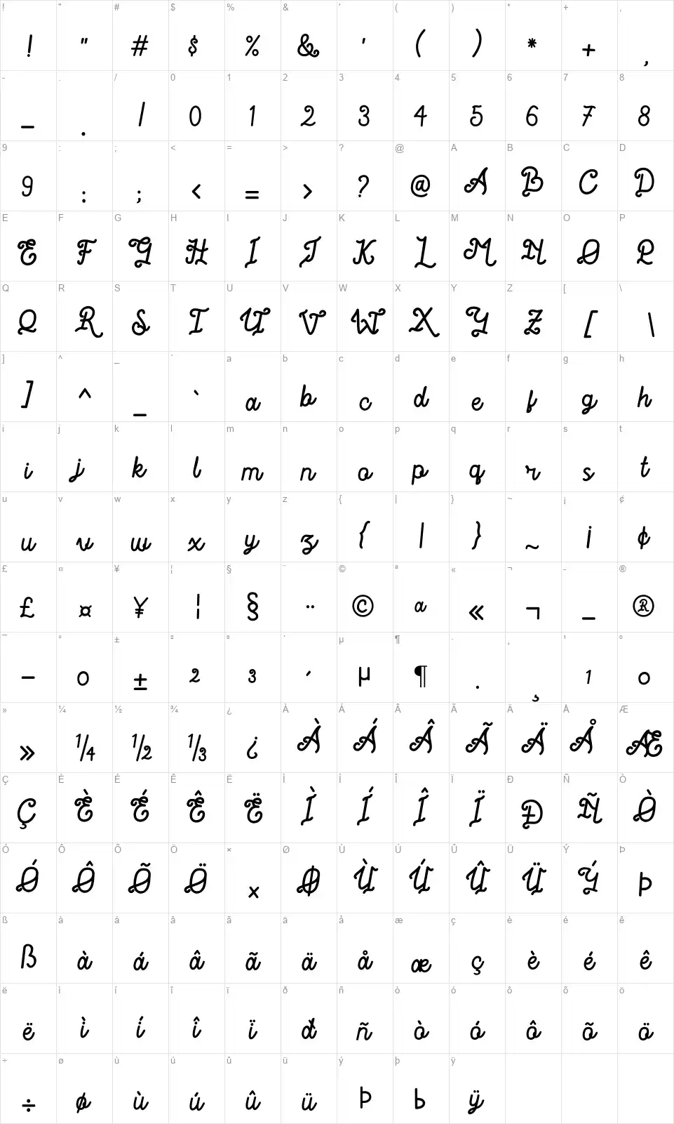 Romantica Storyfont character map