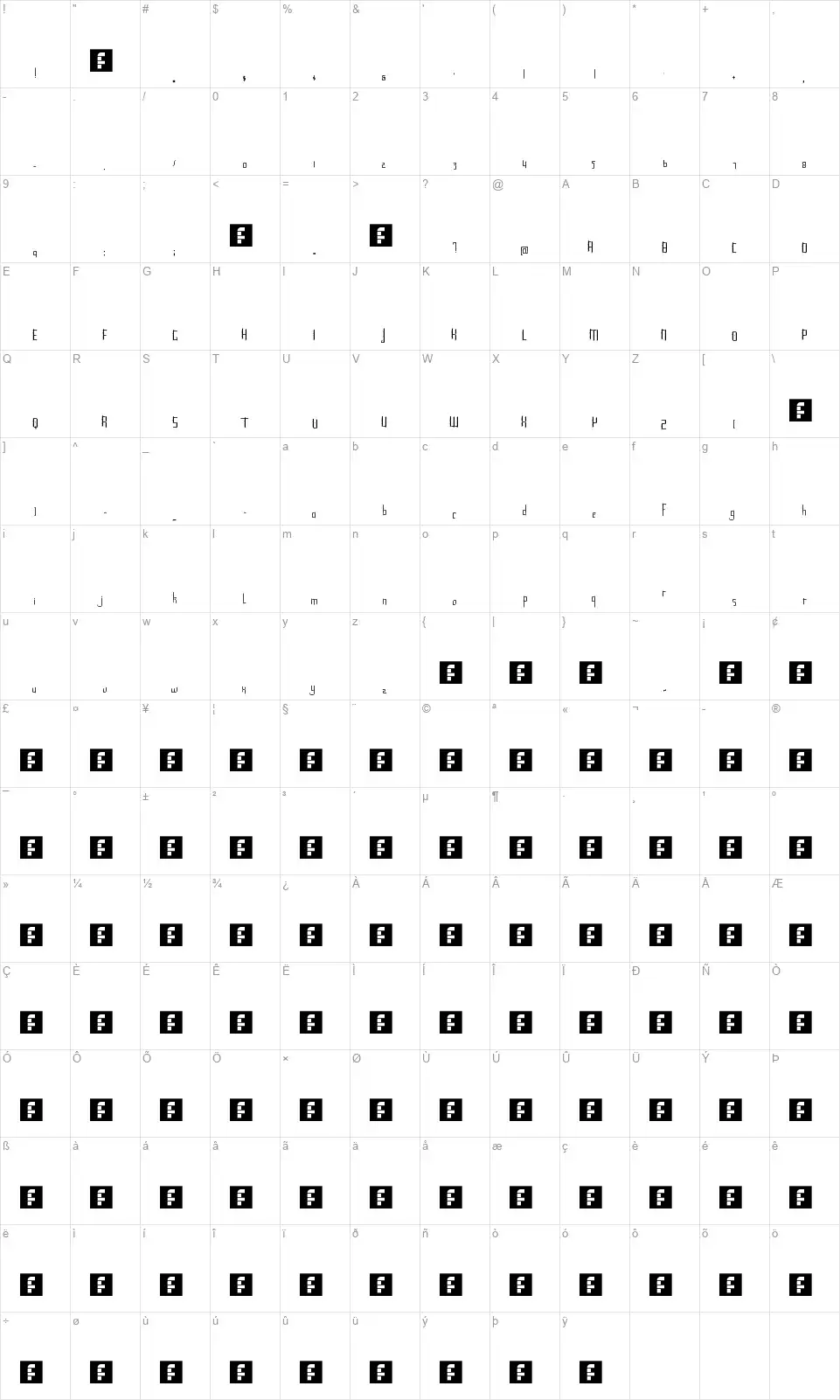 Roncialfont character map