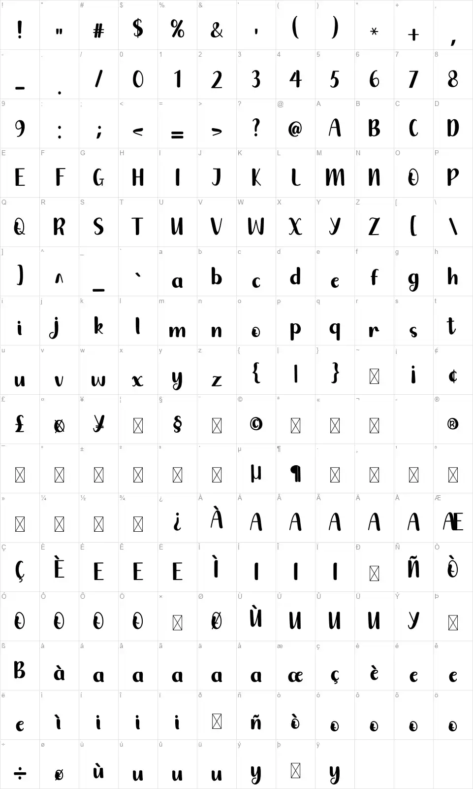 Rosegoldfont character map