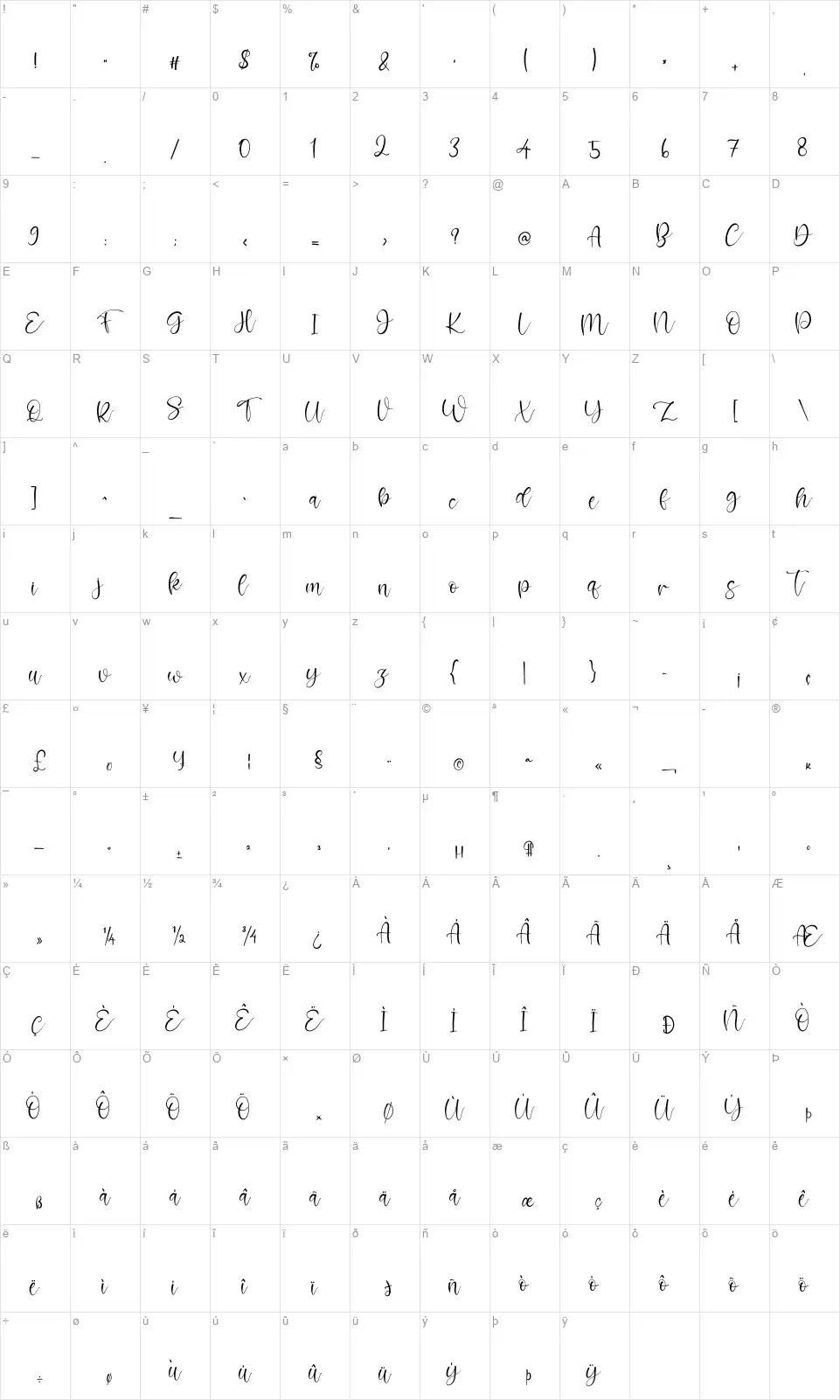 Rossalina Emmafont character map