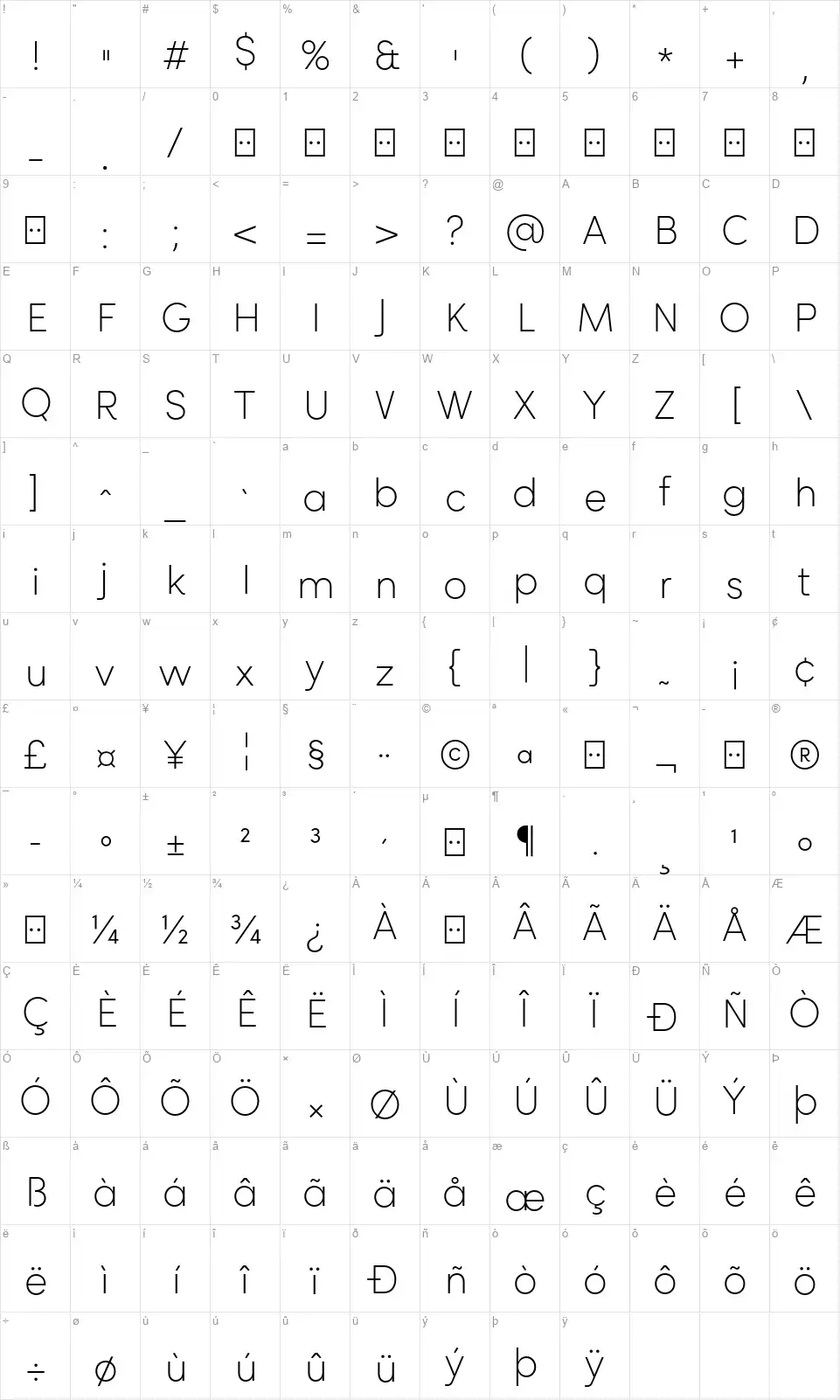 Rozanovafont character map