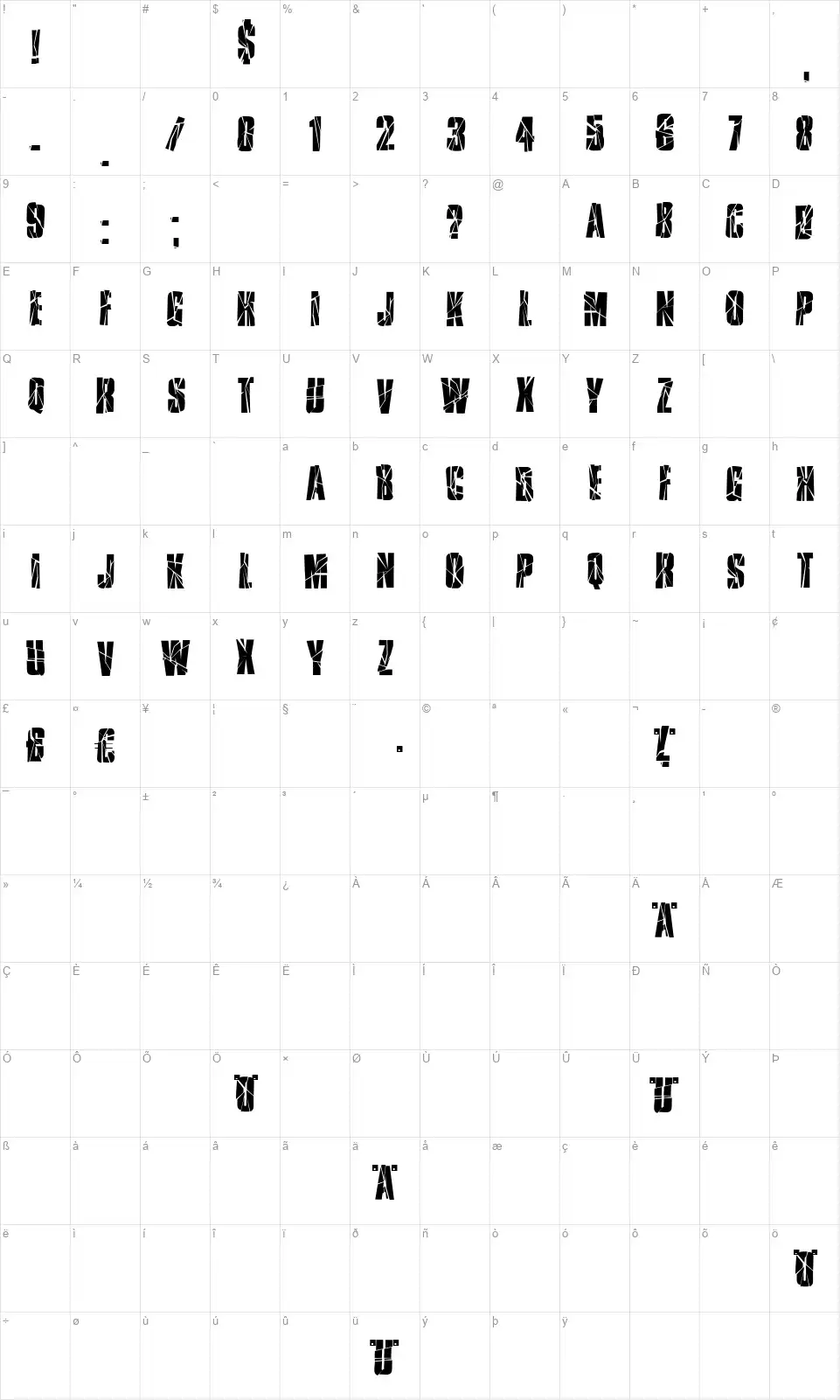 Ruptured Sansfont character map