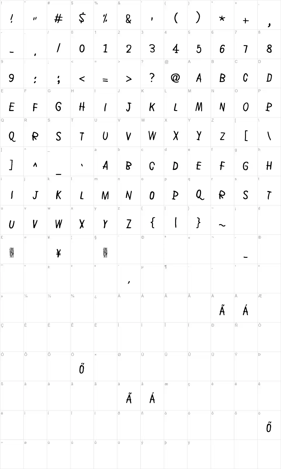 Rye Fieldfont character map