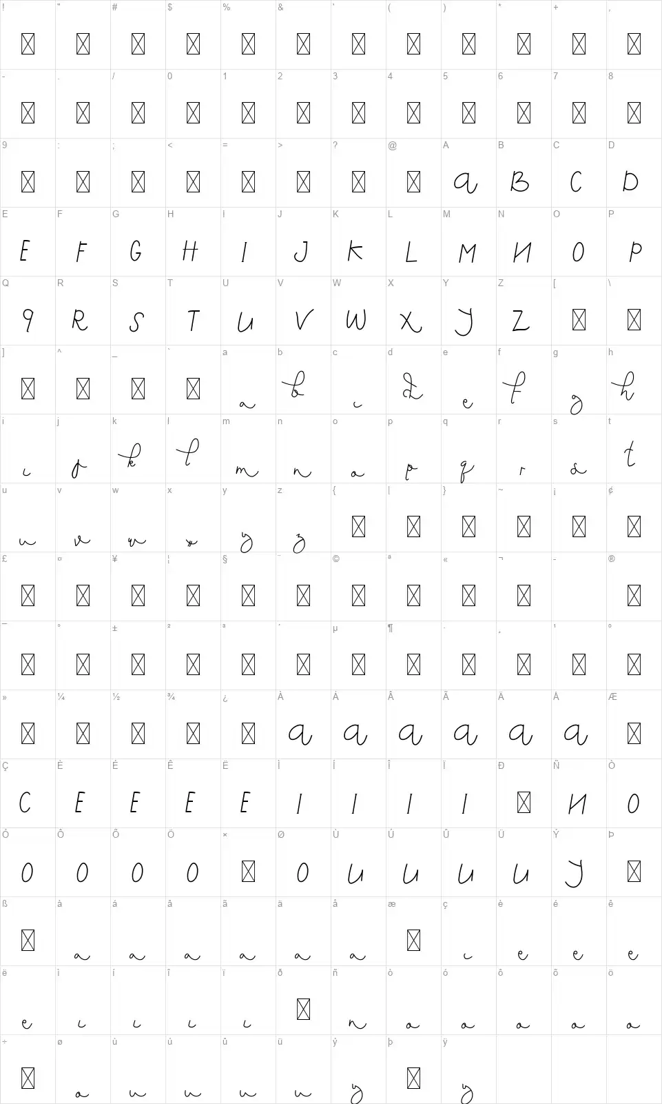 Saeela Nuaryfont character map