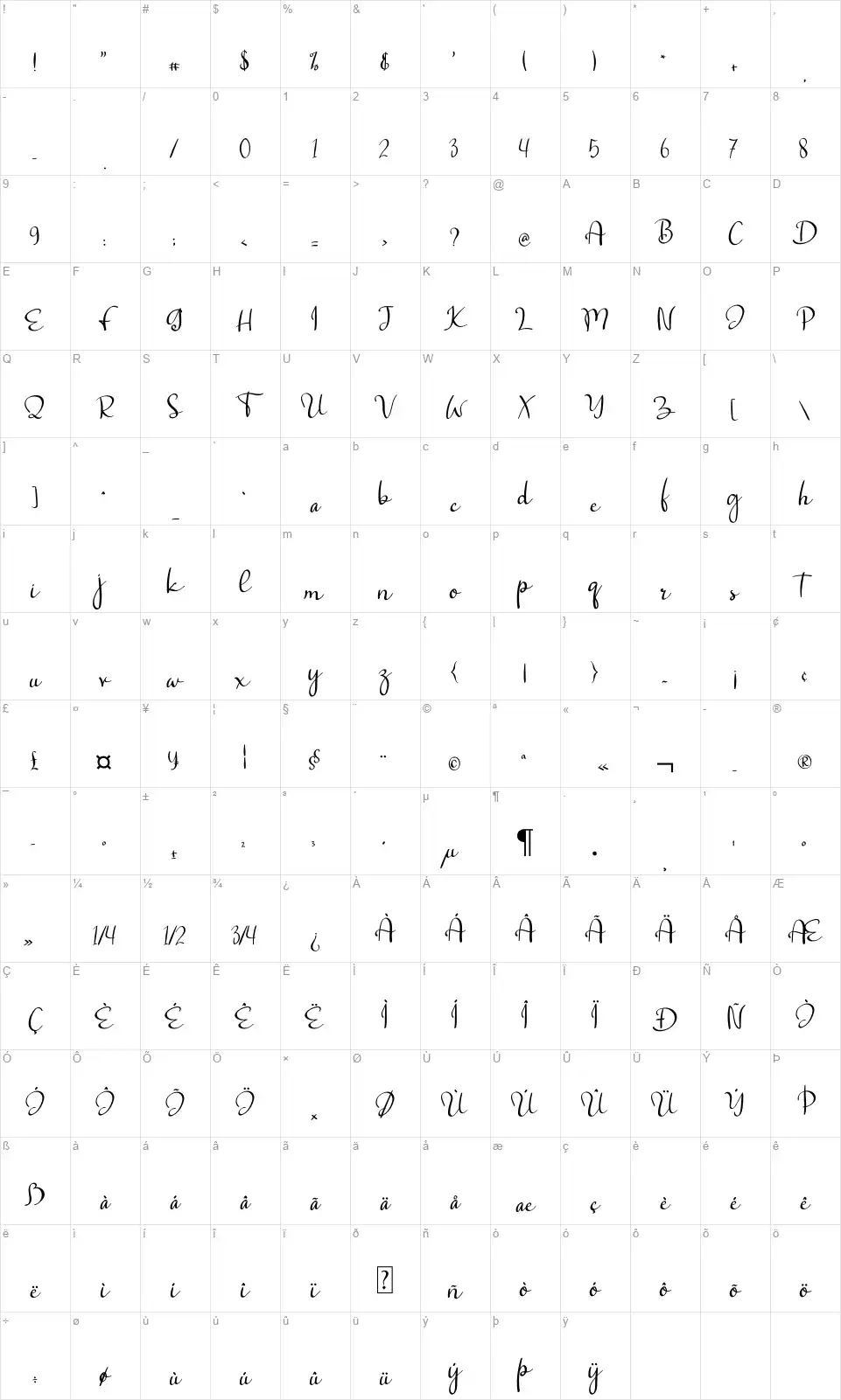 Saltafont character map