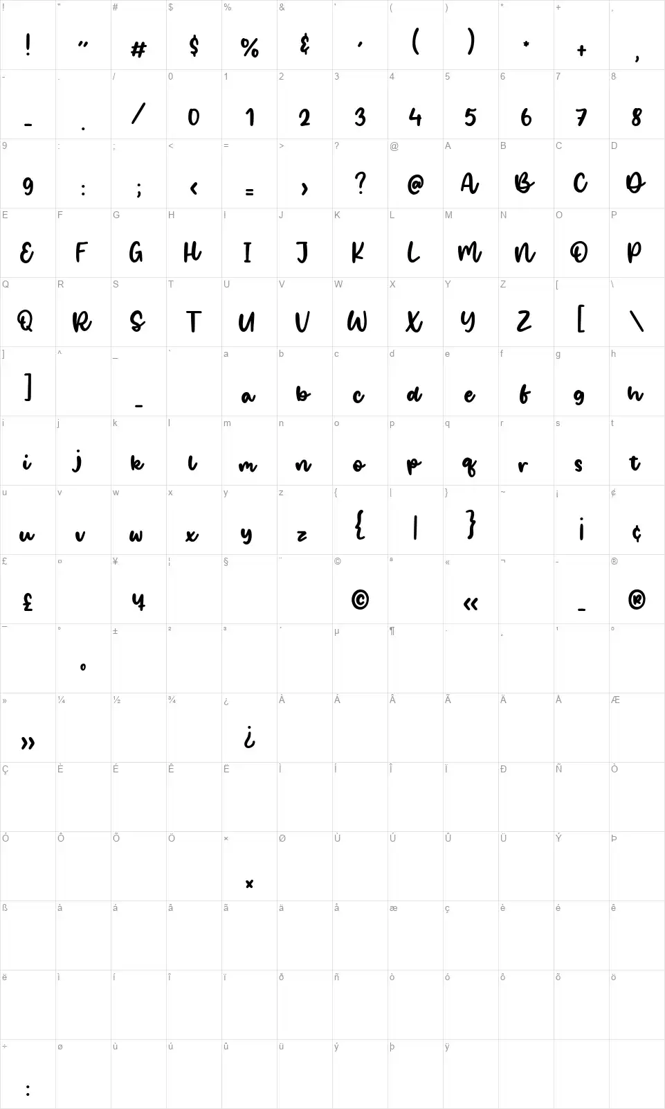 Salty Oceanfont character map