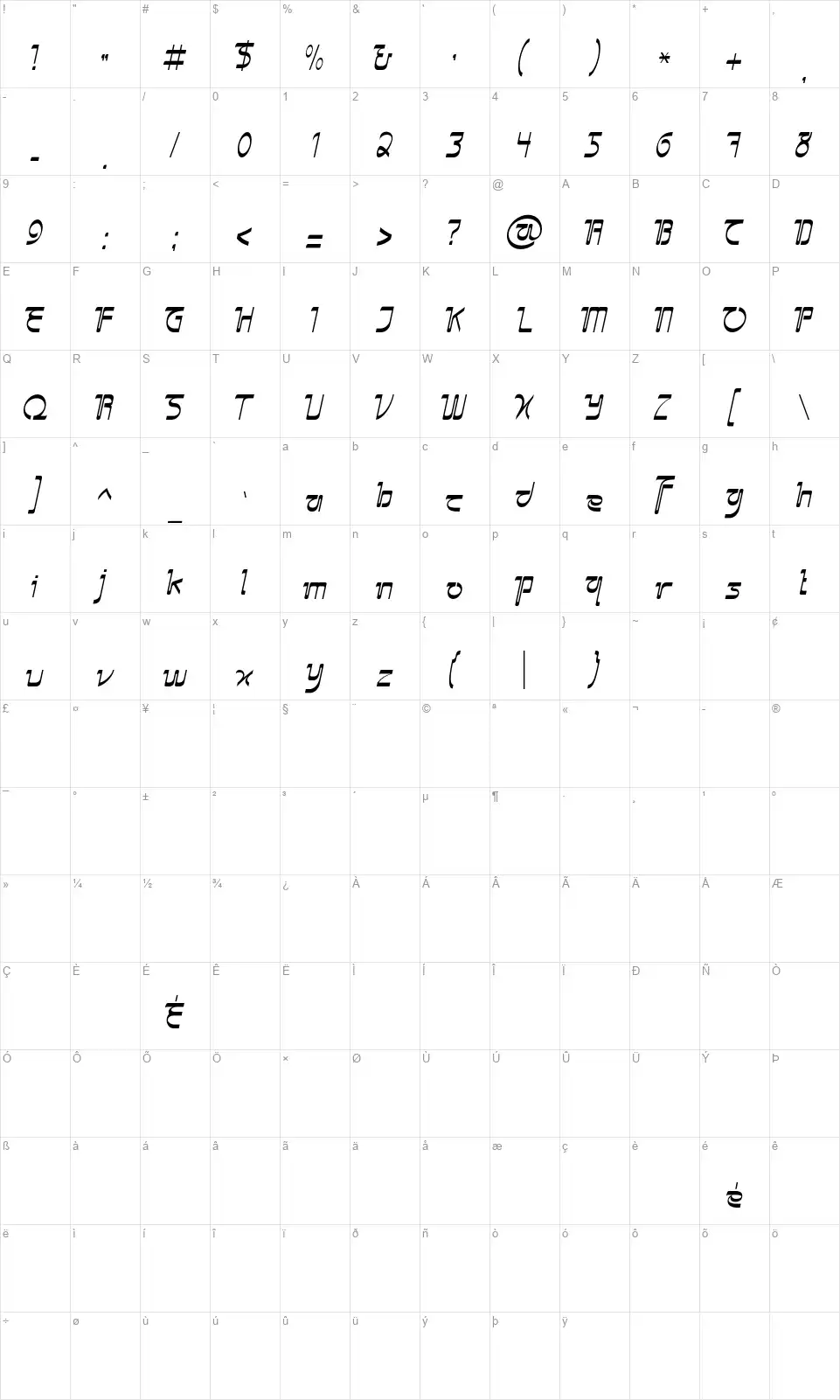 Sangkuriangfont character map