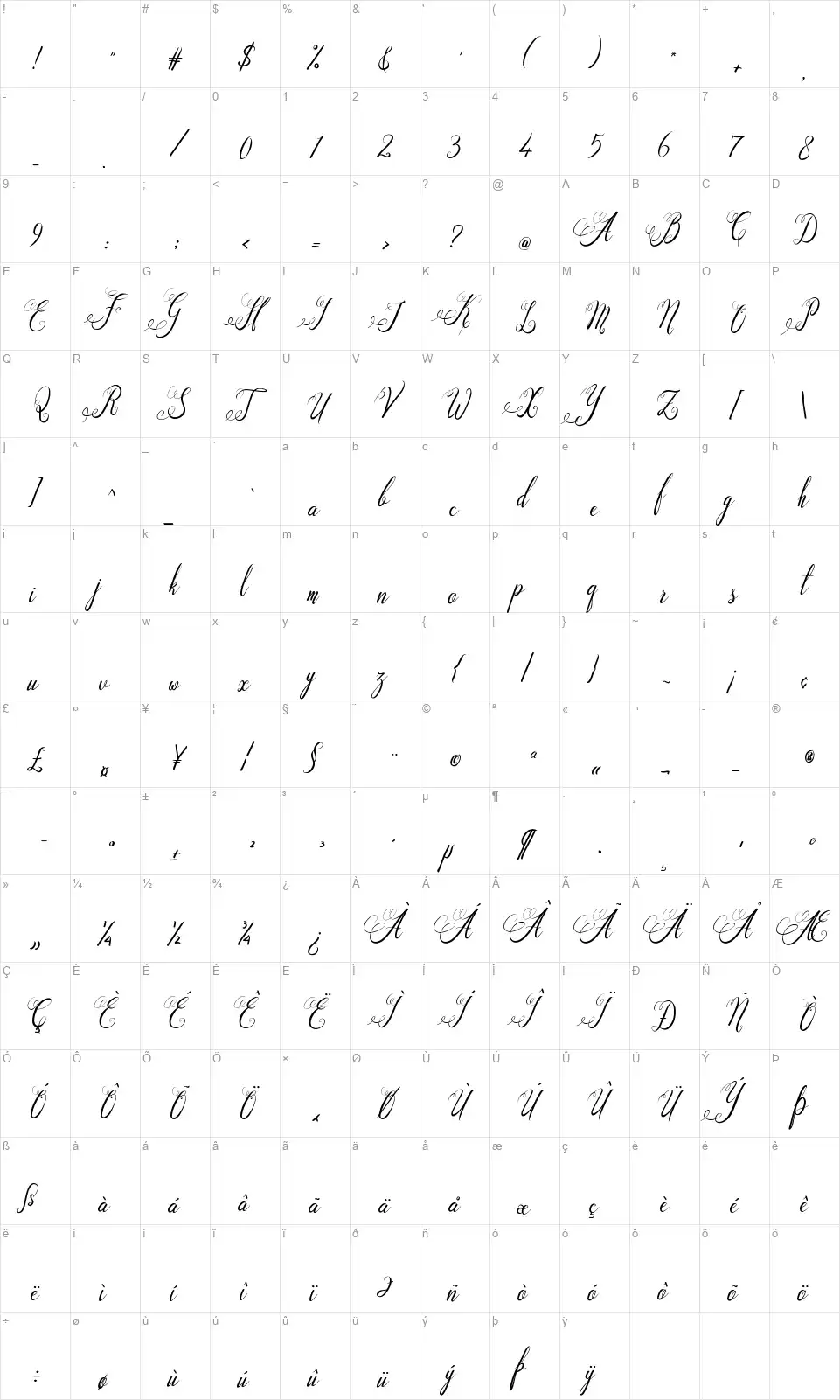 Santa Rosefont character map