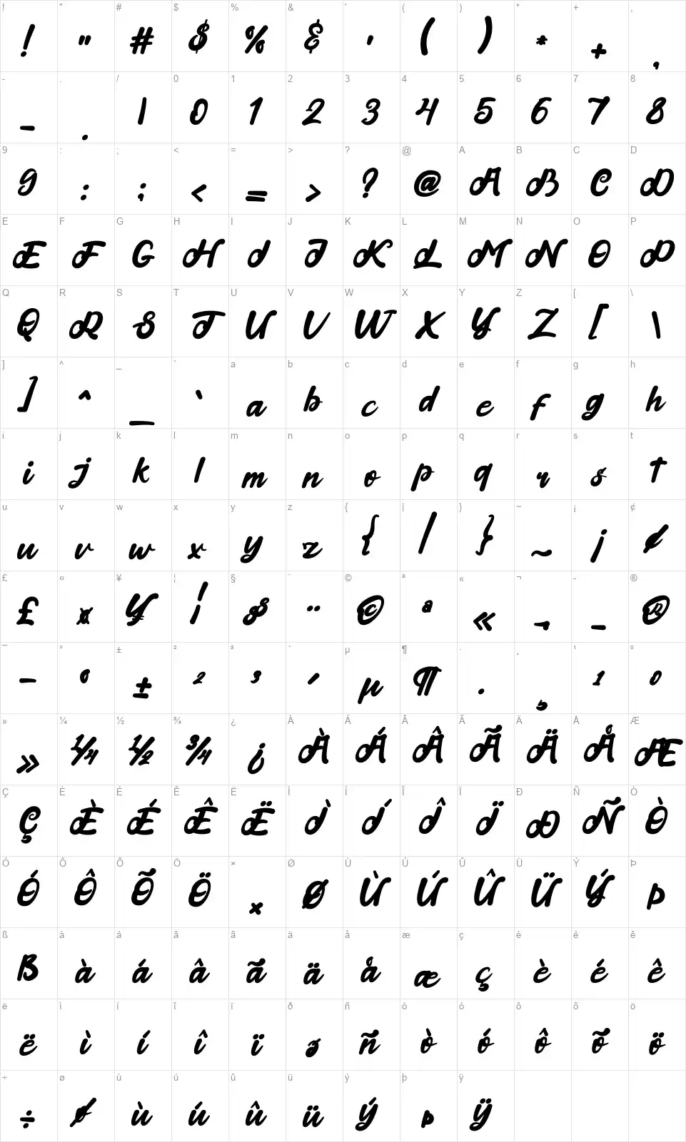 Santhonyfont character map