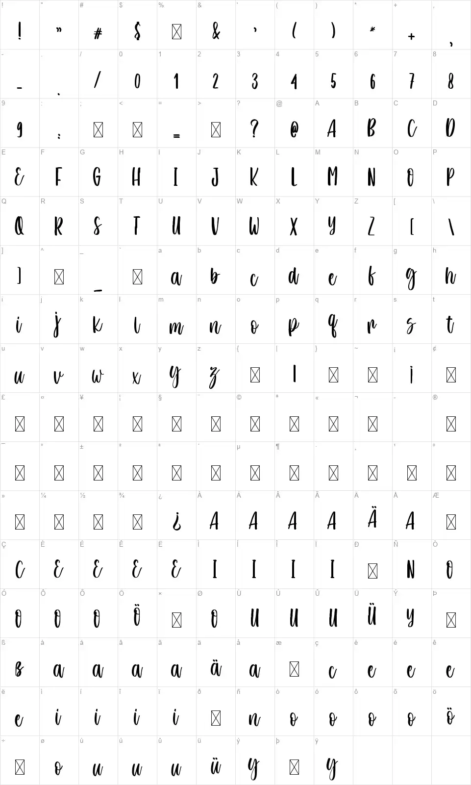 Santiago Florentinefont character map